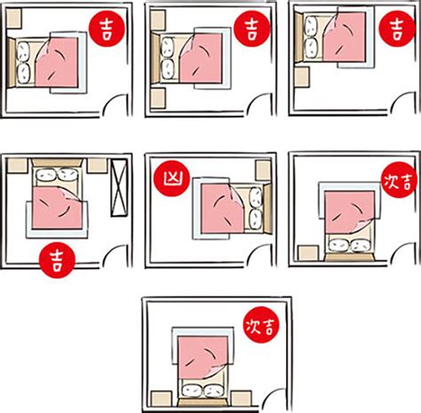 床位對門|房間風水怎麼擺？避開10大房間風水禁忌，讓你好眠又。